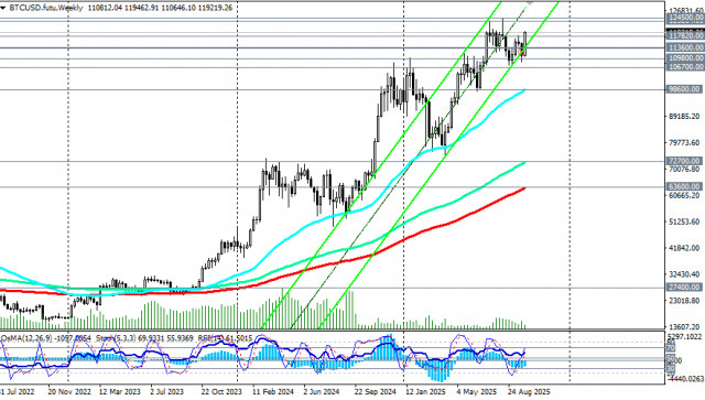 https://forex-images.ifxdb.com/userfiles/20251002/appsimage_analytics68de7ae6a14a6.jpg