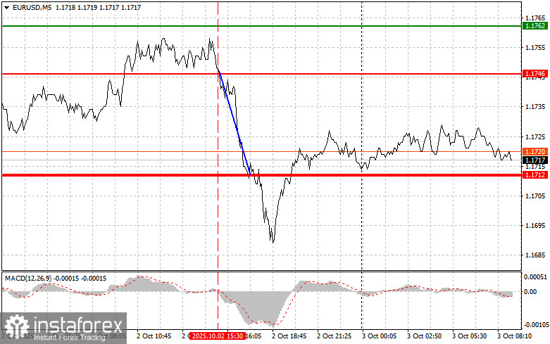 analytics68df6e506b962.jpg