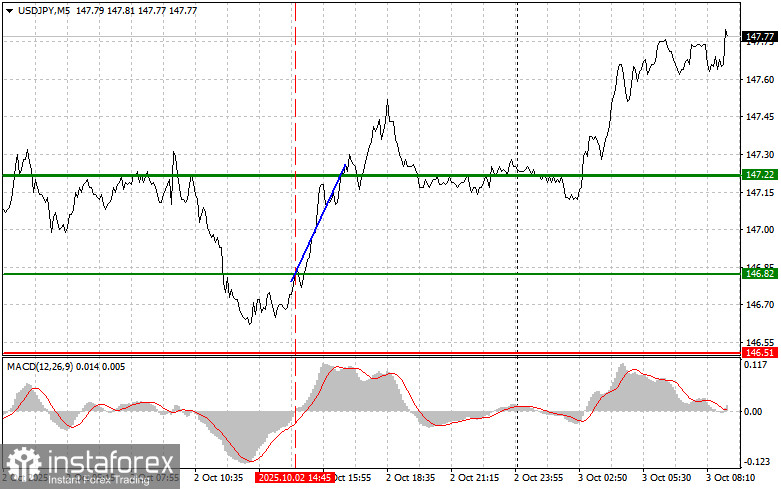analytics68df6ed193e03.jpg