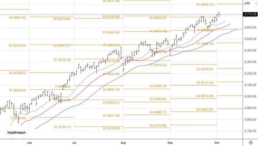 analytics68df7d16cd91a.jpg