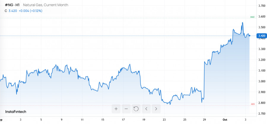 Изображение больше не актуально