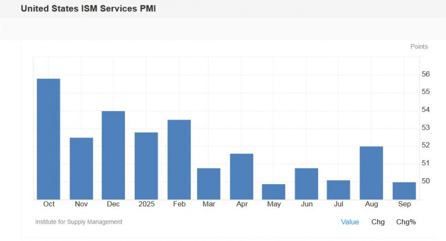 Изображение больше не актуально