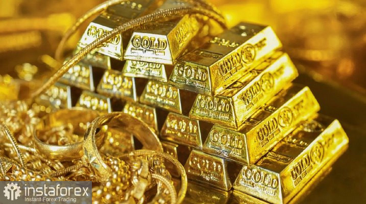 XAU/USD. Анализ цен. Прогноз. Геополитические риски благоприятствуют драгоценному металлу.