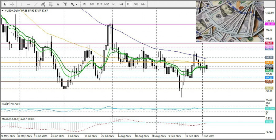 analytics68e0125dce7bb.jpg