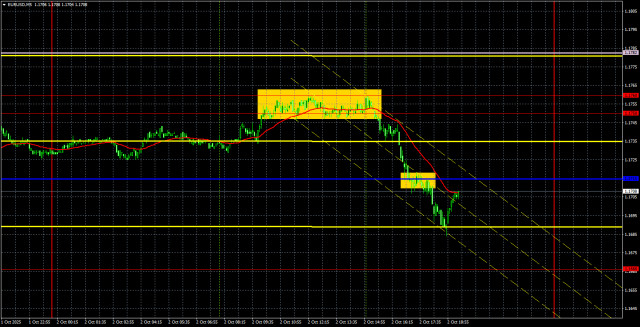 https://forex-images.ifxdb.com/userfiles/20251003/appsimage_analytics68df193d063f9.jpg