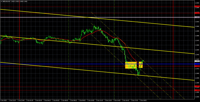 https://forex-images.ifxdb.com/userfiles/20251003/appsimage_analytics68df19c50e32f.jpg