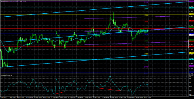 https://forex-images.ifxdb.com/userfiles/20251003/appsimage_analytics68df1a424121a.jpg