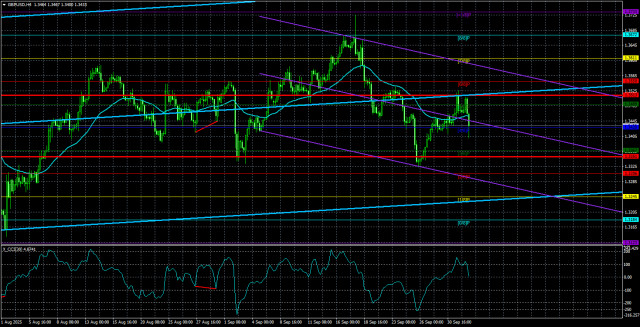 https://forex-images.ifxdb.com/userfiles/20251003/appsimage_analytics68df1a8fc7e6e.jpg