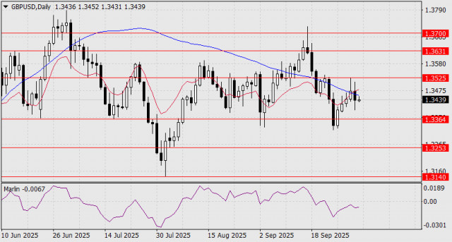 https://forex-images.ifxdb.com/userfiles/20251003/appsimage_analytics68df39ed4d077.jpg