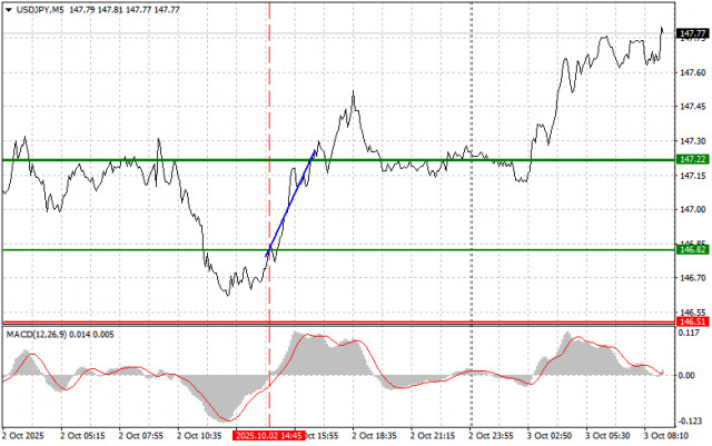 https://forex-images.ifxdb.com/userfiles/20251003/appsimage_analytics68df6ed193e03.jpg