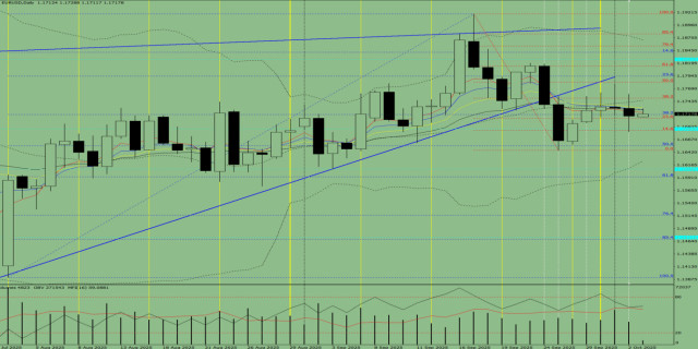 https://forex-images.ifxdb.com/userfiles/20251003/appsimage_analytics68df7da78961b.jpg