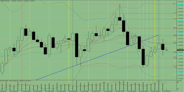 https://forex-images.ifxdb.com/userfiles/20251003/appsimage_analytics68df807097346.jpg
