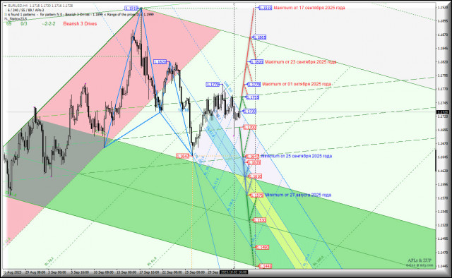 https://forex-images.ifxdb.com/userfiles/20251003/appsimage_analytics68df9f7088c34.jpg