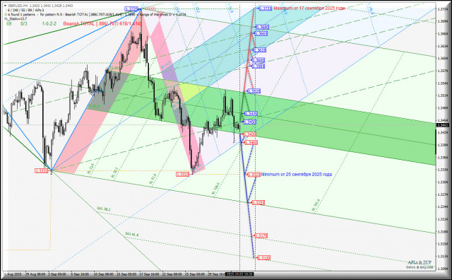 https://forex-images.ifxdb.com/userfiles/20251003/appsimage_analytics68dfa52c5b669.jpg