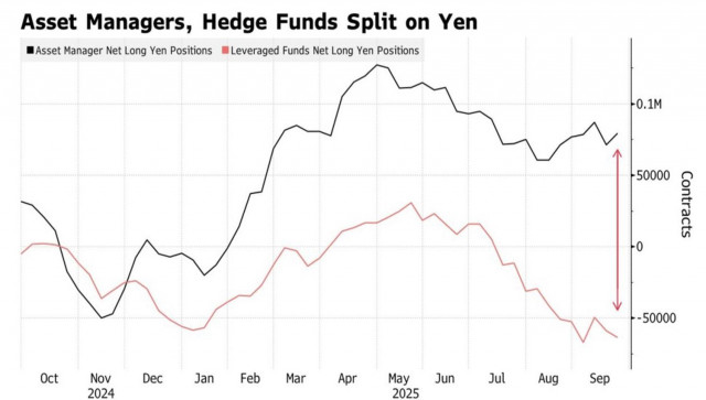 https://forex-images.ifxdb.com/userfiles/20251003/appsimage_analytics68dfa614e08a0.jpg