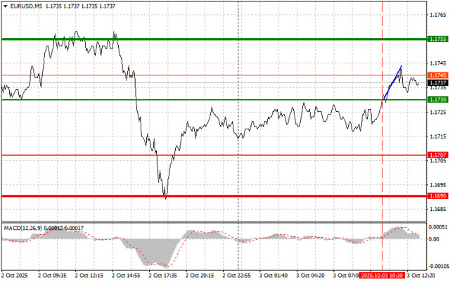 https://forex-images.ifxdb.com/userfiles/20251003/appsimage_analytics68dfa74f37bd3.jpg