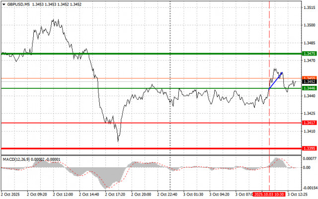 https://forex-images.ifxdb.com/userfiles/20251003/appsimage_analytics68dfa78eab17d.jpg