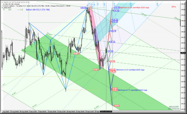 https://forex-images.ifxdb.com/userfiles/20251003/appsimage_analytics68dfc1c4bd772.jpg