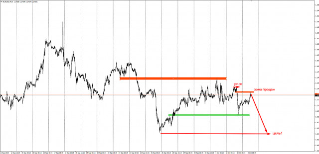 https://forex-images.ifxdb.com/userfiles/20251003/appsimage_analytics68dfc25a8734b.jpg