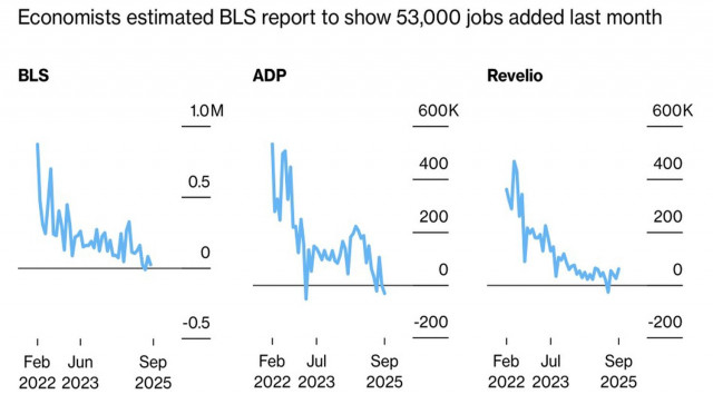 https://forex-images.ifxdb.com/userfiles/20251003/appsimage_analytics68dfc3fa95a3a.jpg