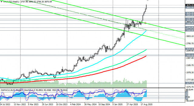 https://forex-images.ifxdb.com/userfiles/20251003/appsimage_analytics68dfcec0c82d2.jpg