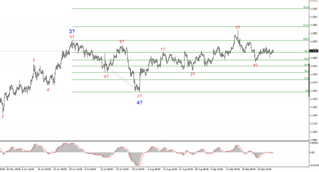 https://forex-images.ifxdb.com/userfiles/20251004/appsimage_analytics68e0fbe5b3865.jpg