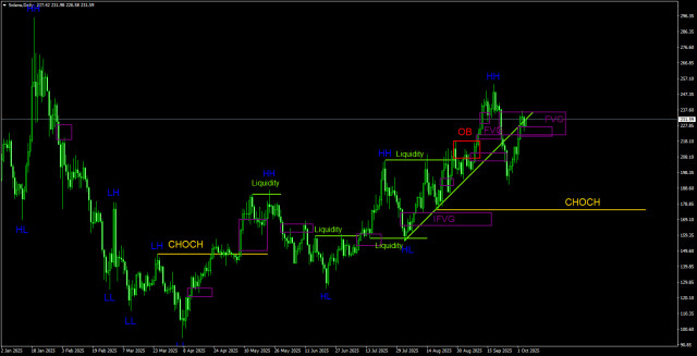 https://forex-images.ifxdb.com/userfiles/20251005/appsimage_analytics68e1e33cc9f22.jpg