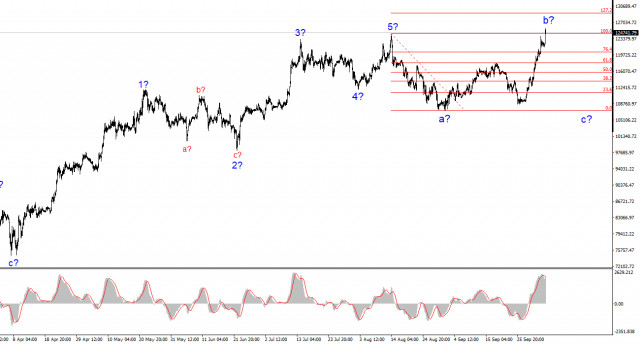 https://forex-images.ifxdb.com/userfiles/20251005/appsimage_analytics68e24c9f5c3f0.jpg