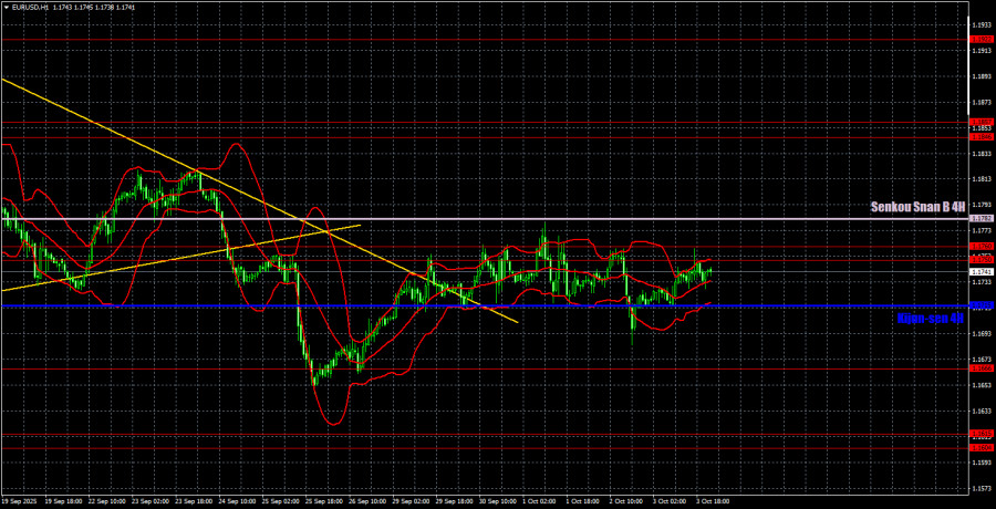 analytics68e30789dcb1d.jpg