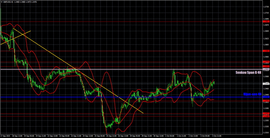 analytics68e307eb4956d.jpg
