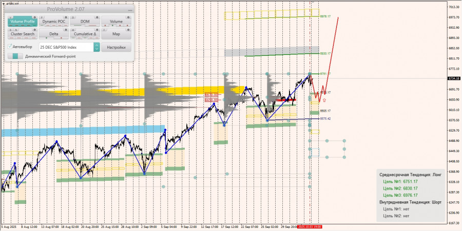 Изображение больше не актуально