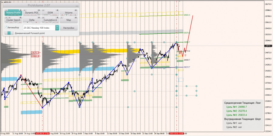 Изображение больше не актуально