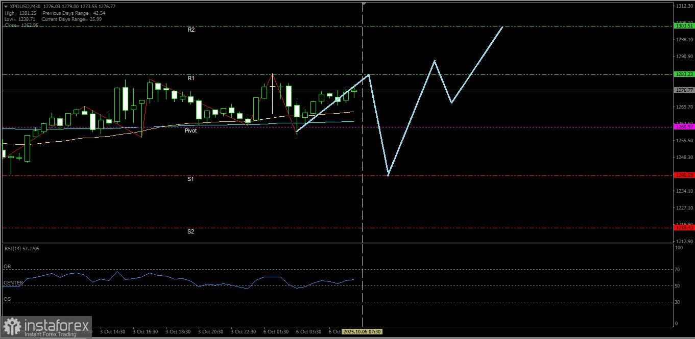 analytics68e34d934ec94.jpg