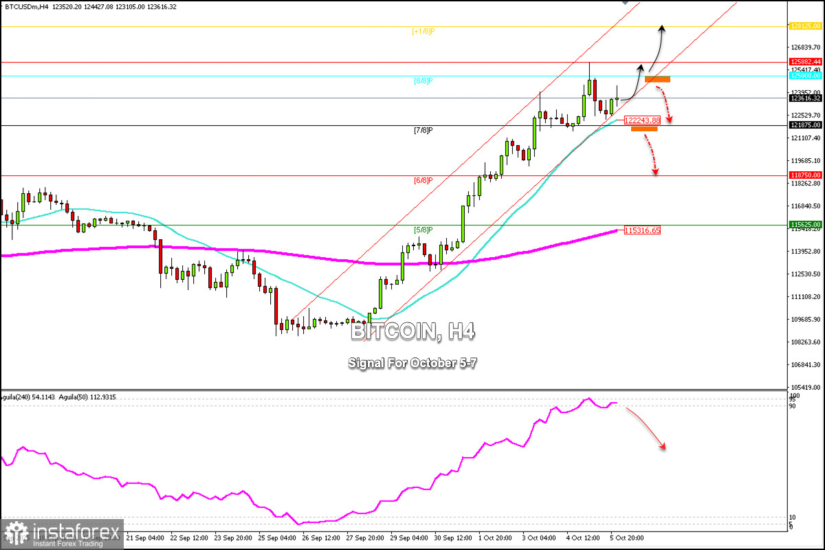 analytics68e353be559bd.jpg