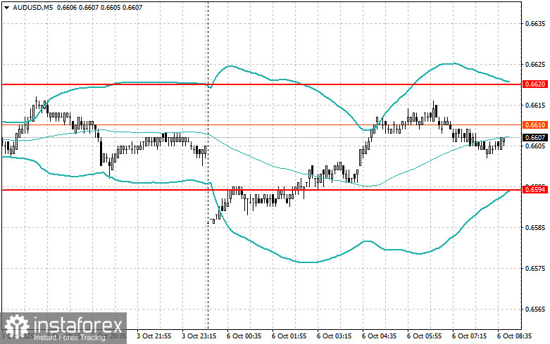 analytics68e35f621630b.jpg