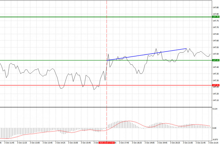 analytics68e364aed53ae.jpg