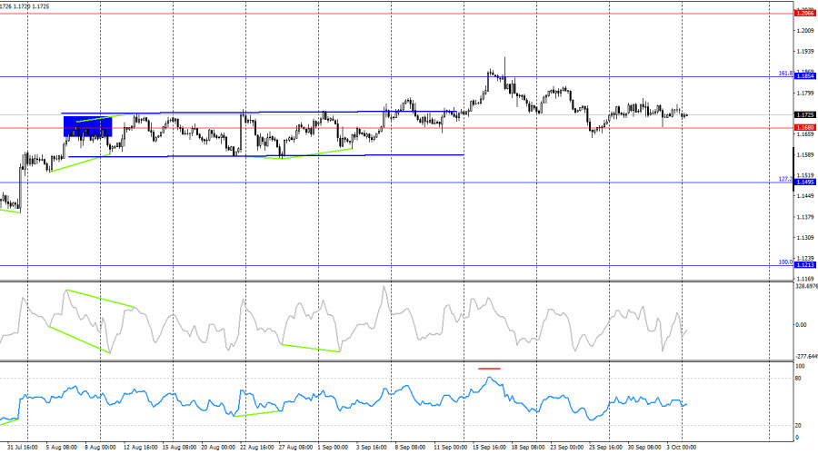 analytics68e370c48a115.jpg