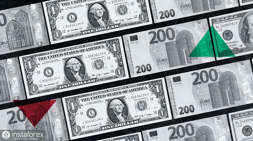 EUR/USD. Эпопея с шатдауном и политический кризис во Франции
