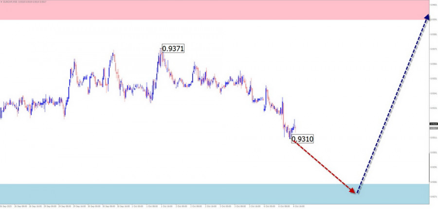 analytics68e3d69850cbb.jpg
