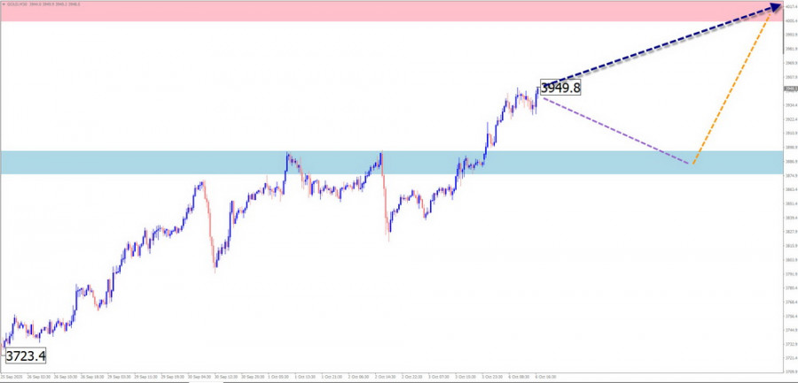 analytics68e3d6a1b9135.jpg