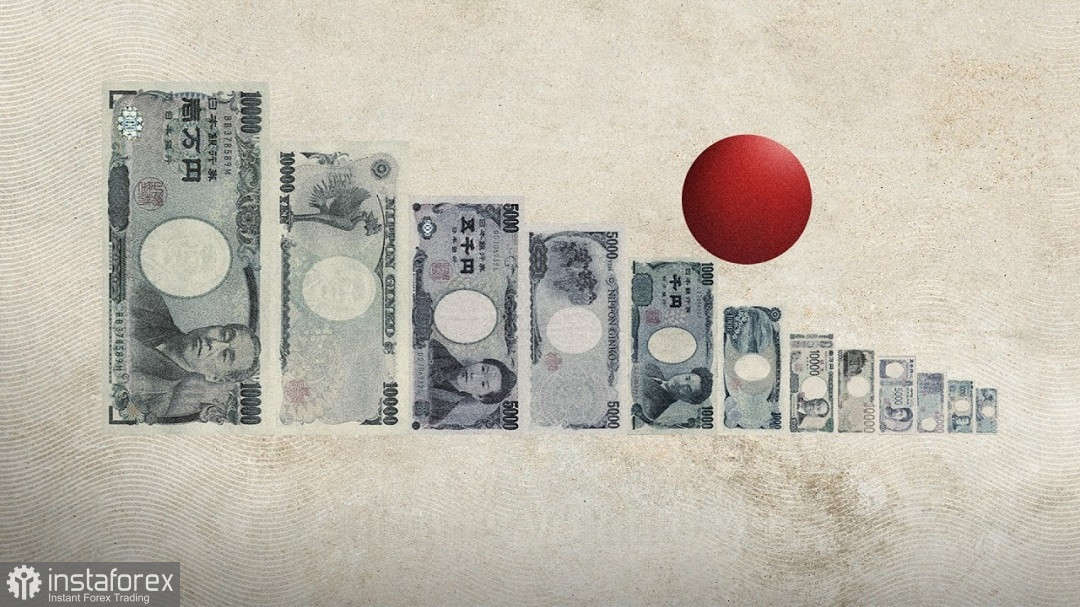 USD/JPY. Иена и политика: насколько силен «фактор Такаити»? 