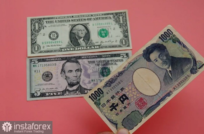 USD/JPY. Анализ цен. Прогноз. Избрание нового лидера правящей партии Японии ЛДП - Санаэ Такаити, обвалило йену.