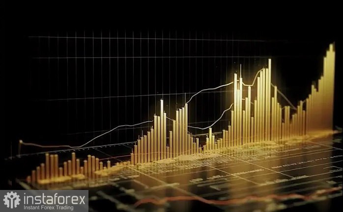 XAU/USD. Анализ цен. Прогноз. Золото, похоже, продолжит рекордный рост.