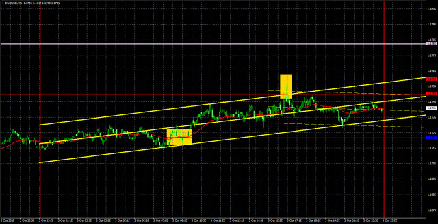 https://forex-images.ifxdb.com/userfiles/20251006/appsimage_analytics68e30776cd308.jpg