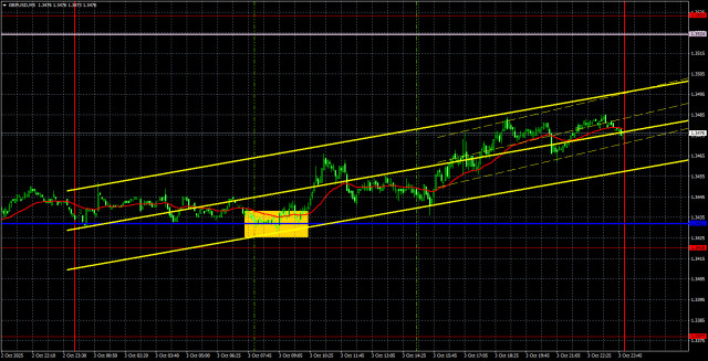 https://forex-images.ifxdb.com/userfiles/20251006/appsimage_analytics68e307da4936f.jpg