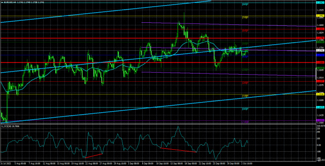 https://forex-images.ifxdb.com/userfiles/20251006/appsimage_analytics68e3082ba706d.jpg