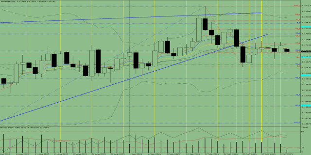 https://forex-images.ifxdb.com/userfiles/20251006/appsimage_analytics68e36467cb5b2.jpg