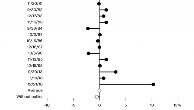 https://forex-images.ifxdb.com/userfiles/20251006/appsimage_analytics68e367d477fd9.jpg
