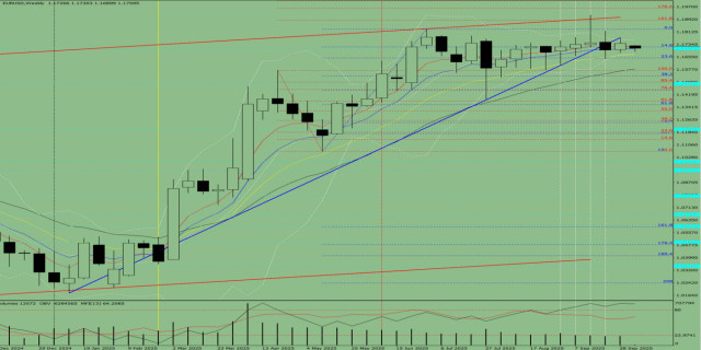 https://forex-images.ifxdb.com/userfiles/20251006/appsimage_analytics68e372675ca1b.jpg