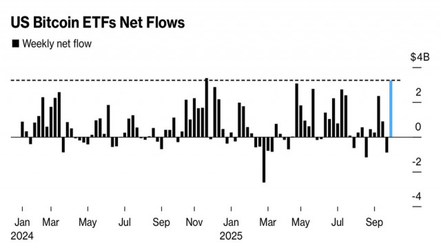 https://forex-images.ifxdb.com/userfiles/20251006/appsimage_analytics68e39d2a2e10b.jpg